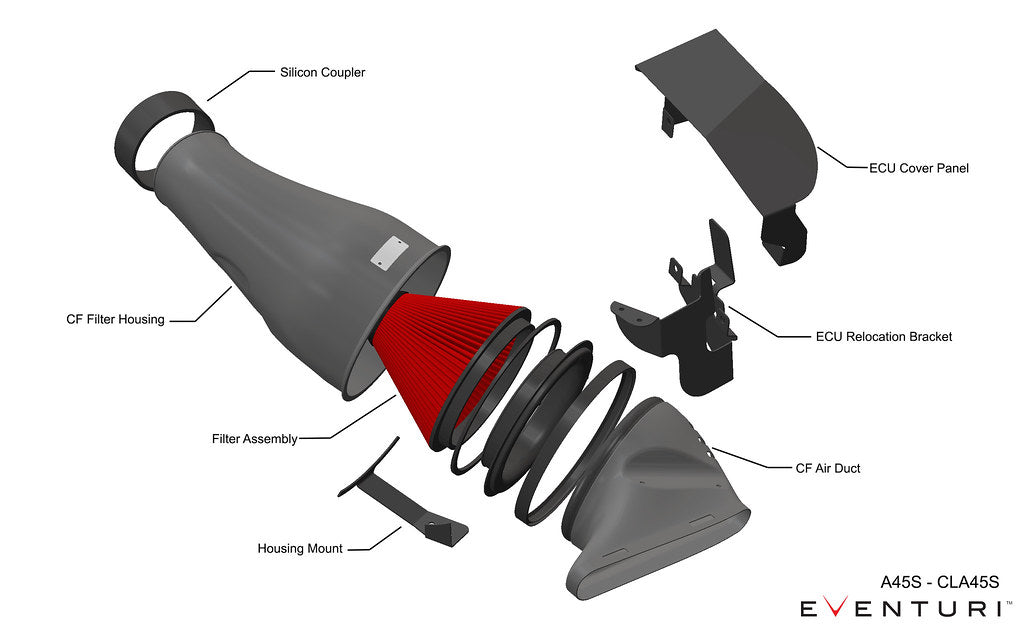 Впускна система Mercedes-Benz A45, A45S, C118, H247, M139, W177, X157 - Eventuri Ukraine