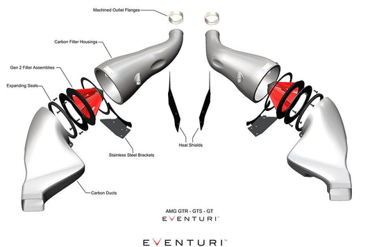 Впускна система Mercedes-Benz AMG GT - Eventuri Ukraine