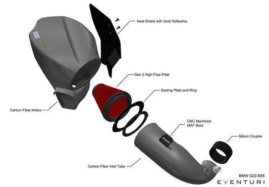 Впускна система BMW B58, G20, G22, G23, G26, G42, M240I, M340I, M40I, M440I - Eventuri Ukraine